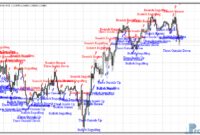 pattern-recognition-eu Pattern Recognition mt4
