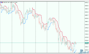 perfect-trend-line-3 Perfect Trend Line mt5 indicator