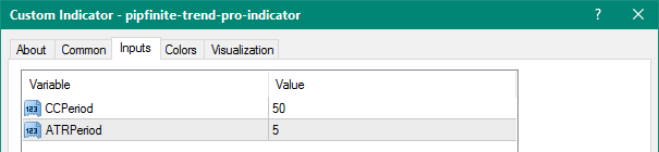 Pipfinite Trend Pro mt4 indicator