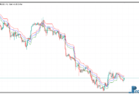 point-of-balance-1 Point of Balance metatrader 5