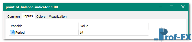 Point of Balance metatrader 5