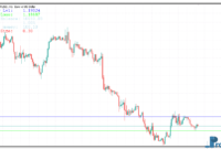 position-size-calculator-1 Position Size Calculator metatrader 5