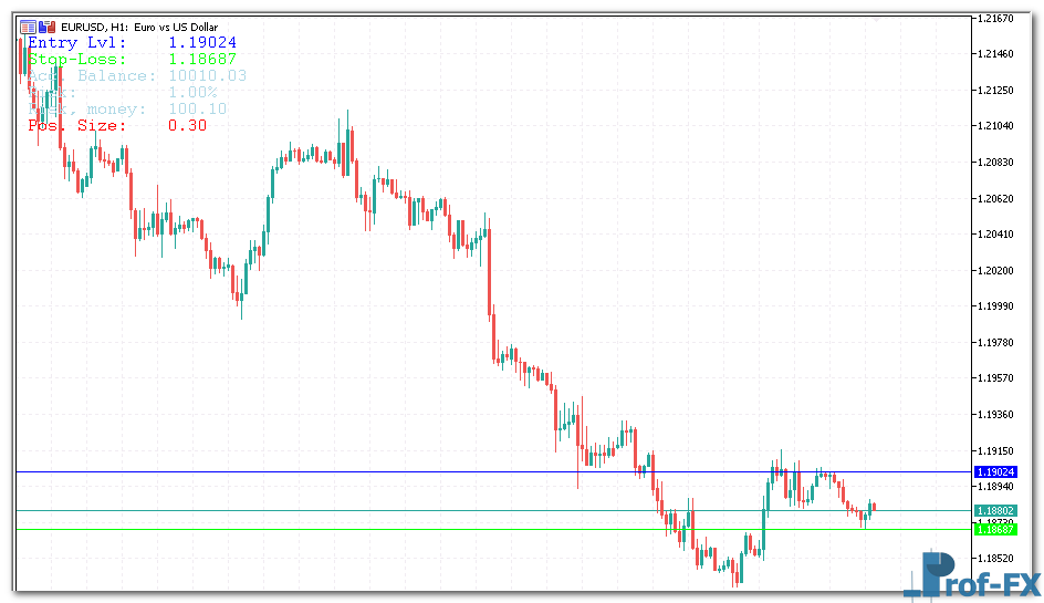 position-size-calculator-1 Position Size Calculator metatrader 5