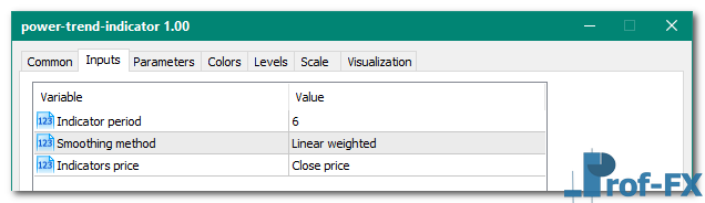 Power Trend metatrader 5
