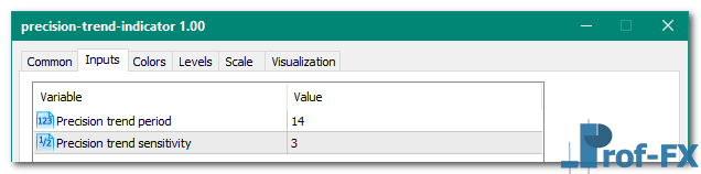 Precision Trend Oscillator metatrader 5