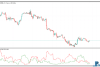 prevailing-trend-1 Prevailing Trend metatrader 5