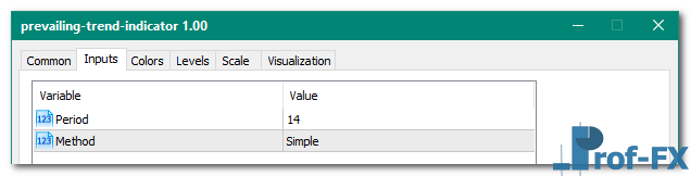 Prevailing Trend metatrader 5