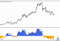 price-action-breakout-eu Price Action & Breakout mt4