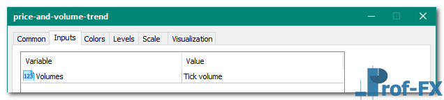 Price and Volume Trend mt5 indicator