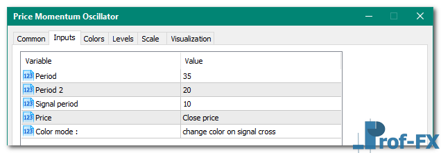 Price momentum oscillator mt5 indicator