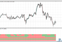 psar-oscillator-mtf-heatmap-e PSAR Oscillator MTF Heatmap mt4 indicator