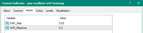 PSAR Oscillator MTF Heatmap mt4 indicator
