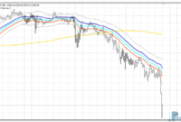 raghee-vague-gold Raghee Vague mt4 indicator