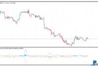 rainbow-oscillator-1 Rainbow Oscillator metatrader 5