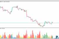 rainbow-volume-1 Rainbow Volume metatrader 5