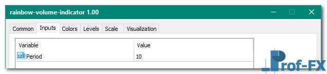 Rainbow Volume metatrader 5