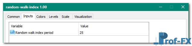 Random Walk Index metatrader 5