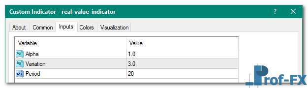Real Value mt4 indicator