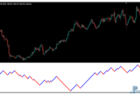 renko-v2-uj Renko V2 mt4 indicator