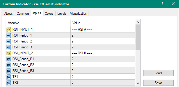 RSI 3TF Alert mt4 indicator