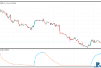 rsi-of-jma-1 RSI of JMA metatrader 5