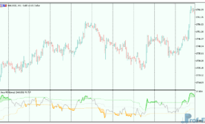 rsi-oma-3 RSI OMA mt5 indicator