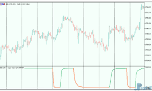 RSI-super-trend-simple-3 RSI of super trend mt5 indicator