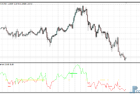 rsi-tc-new-e RSI TC New mt4 indicator