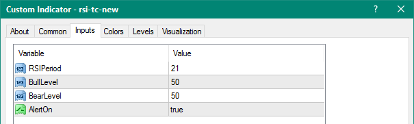RSI TC New mt4 indicator