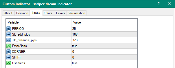 Scalper Dream mt4 indicator