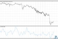 sentiment-line-g Sentiment Line mt4 indicator