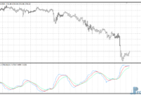 sfx-ma-on-atr-g SFX MA on ATR mt4 indicator