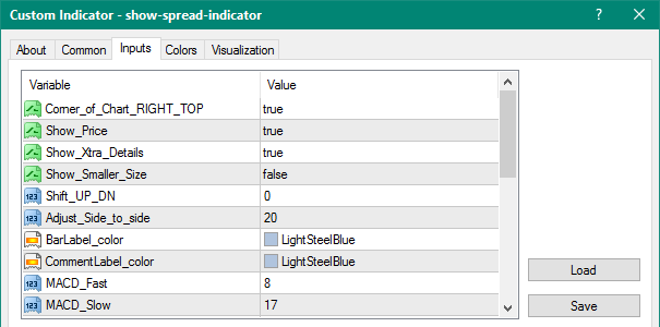 Show Spread mt4 indicator
