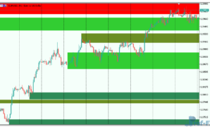 shved-supply-and-demand-1 Shved Supply and Demand mt5 iindicator