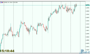 Simple-Server-Clock-1 Simple Server Clock mt5 indicator