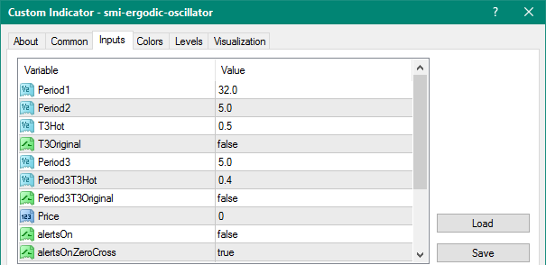 SMI Ergodic Oscillator mt4 indicator