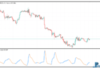 smooth-atr-1 Smooth ATR metatrader 5