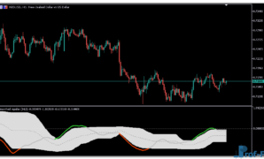 smoothed-repulse-2 Smoothed Repulse metatrader 5