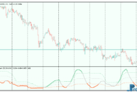 spearman-rank-3 Spearman Rank metatrader 5