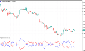 split-ma-1 Split MA mt5 indicator