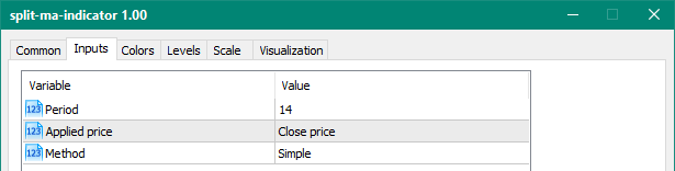 Split MA  mt5 indicator