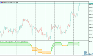 step-stochastic-3 Step Stochastic mt5 indicator