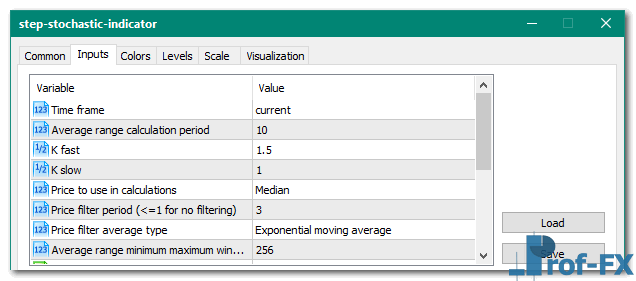 Step Stochastic mt5 indicator