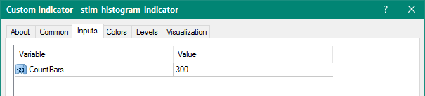STLM Histogram mt4 indicator