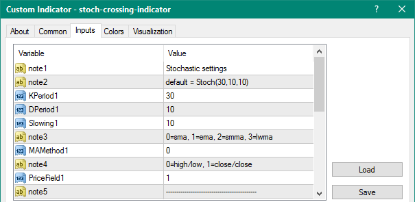 Stoch Crossing mt4 indicator
