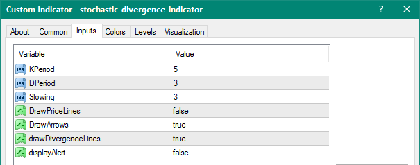 Stochastic Divergence mt4 indicator