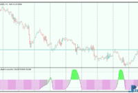 stochastic-of-adaptive-smoother-3 Stochastic of Adaptive Smoother mt5