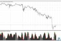 stochastic-with-shade-g Stochastic with Shade mt4 indicator