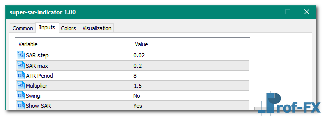 Super SAR metatrader 5