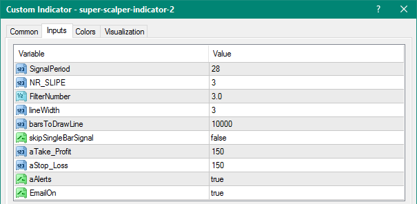 Super Scalper mt4 indicator